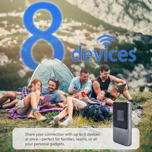 Portable WiFi Hotspot, No SIM Card Needed, 10GB UK & Europe Data Included, Works in 140+ Countries, Connects 8 Devices, 3500mAh 4G LTE Pocket WiFi for Travel — view 6