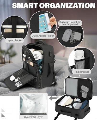 VANKEV 40x30x20 Ryanair Cabin Bag Underseat Travel Backpack Hand Luggage — view 4