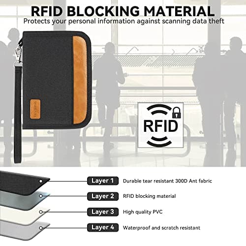 Travel Document Holder, Passport Holder For 2 Passports, Small Passport Bag, Double, Dual, A5, Folder, Money Purse, RFID Blocking, Holiday, Multiple Waterproof Organisers, Black Compact UK BLK /BRN — view 5