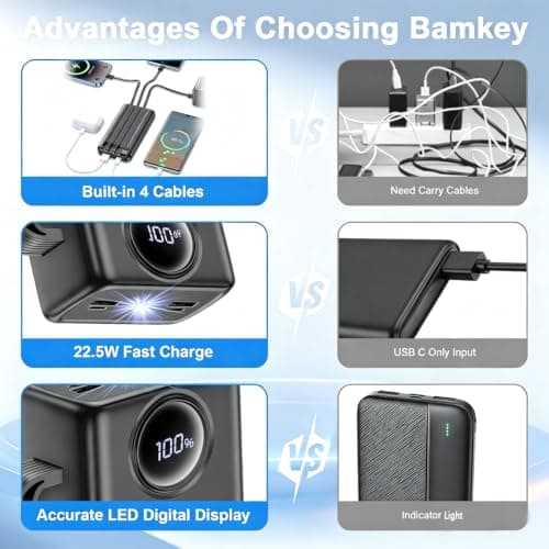27000mAh Portable Charger with 4 Built-in Cables & 22.5W Fast Charging — view 5