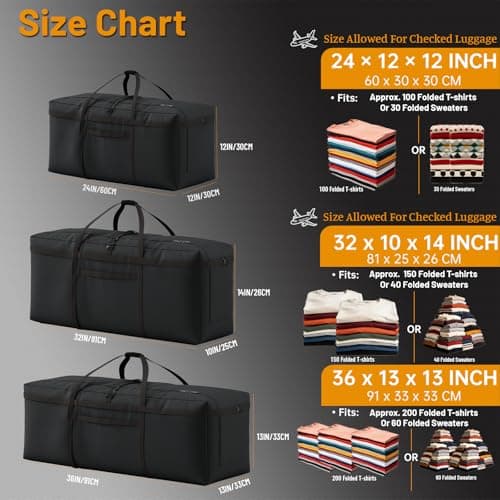Water-Repellent Travel Duffle Bags - 47" x 15" x 17" 197L Extra Large Upgraded 900D Oxford Heavy Duty Duffel Bag, Reinforced Zipper, Padded Handles, Adjustable Strap Buckles for Travel, Camping, Gym — view 2