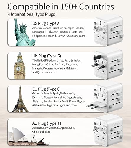 2 Pack Universal Travel Adapter, Travel Plug Adapter Worldwide with 2 USB and 1 AC Socket, FSTravelP International Travel Adapter for EU, USA, UK, Australia, Universal Plug Adaptor for Multi Countries — view 3