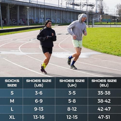 Rahhint Coolmax 3 Pack Compression Running Socks Men Women Anti Blister Socks Walking Socks with TAB Design, Compression Zone, Venting Mesh Network and Arch Support，Multicolour 3-5 — view 6