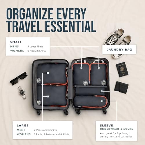 Compression Packing Cubes for Travel- Packing Cubes and Travel Organizers, Grey and Orange, 6Piece — view 2