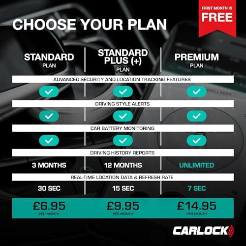 CARLOCK Anti Theft Car Device - Real Time UK 4G LTE Car GPS Tracker & Car Alarm System Security - OBD & Phone App - Auto Van Vehicles Tracking & Instant Alert of Suspicious Behavior — view 2