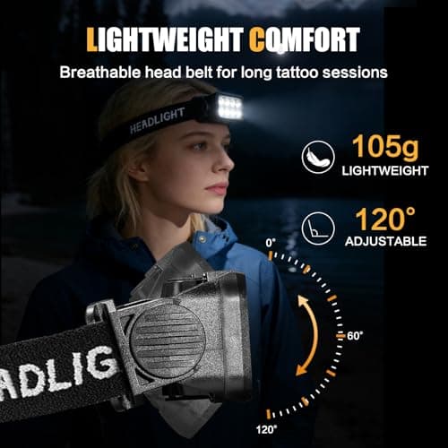 GBK Tattoo Headlamp with Motion Sensor, Polarized Light with Vision Glasses for Tattooing, Rechargeable LED Head Belt, 2500 Lumen Headlight, Tattoo Lighting Lamp & Work Light Kit (Single Headlamp) — view 5