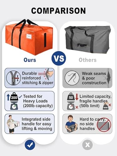 HOMESURE Supports 200lbs Heavy Duty Moving Bags - Strong Zipper & Wrap-Around Handles - Water-Resistant Storage Totes, Durable Alternative to Moving Boxes - 12 Pack - Orange — view 3