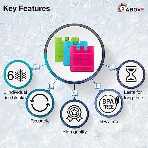 1Above Freezer Blocks 6 Pack | Reusable Ice Packs for Lunch Boxes, Cool Bags & Picnic — BPA Free, Leakproof, Long Lasting — view 2