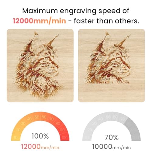LONGER RAY5 mini Laser Engraver, 3.5W Desktop Laser Engraving Machine with WiFi Control and Emergency Stop, CNC Laser Cutter for Wood, Acrylic, Leather and anodized aluminum, 140 x 130 mm Working Area — view 3
