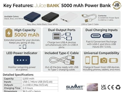Navy Venture Hut 5000MAH POWER BANK WITH USB & TYPE C — view 6