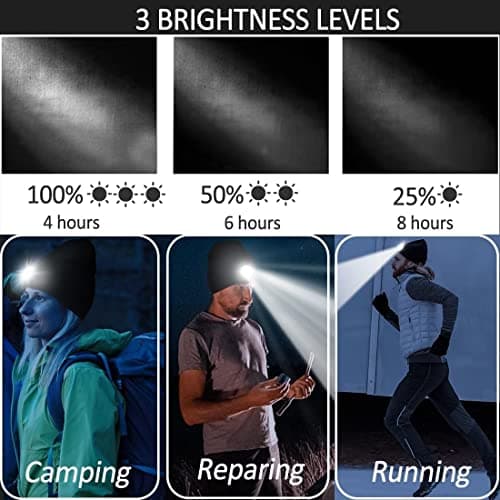 COTOP Unisex LED Headlamp Beanie Cap Men's Women Gift Winter Warm Beanie Hat Hands Free Lighted Beanie Cap for Dog Walking Night, Running, Camping,Hiking Black — view 3