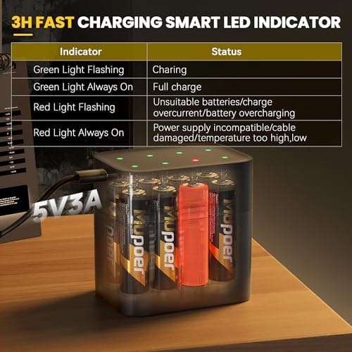 Rechargeable Battery AA Lithium 3600mWh with Charger,8Pack 1.5V Lithium AA Battery for Blink Outdoor Camera,Double A Rechargeable Batteries High Capacity,2A Li ion Batteries with Charging Box for Xbox — view 6