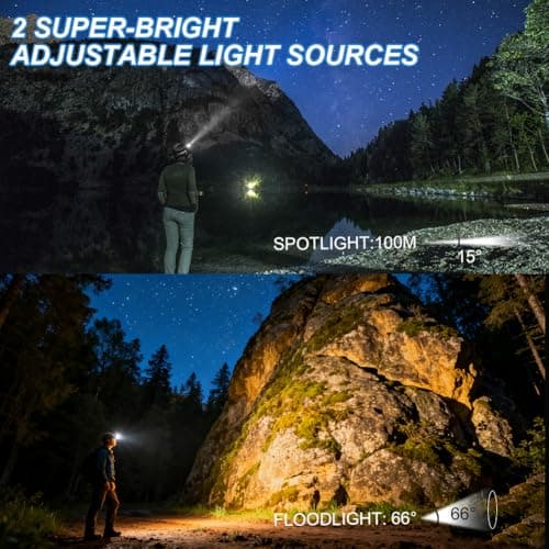 HOTUT LED Head Torch, 2 Pack Super Bright LED Headlamp with Motion Sensor and Magnetic Base, 3 Modes, Head Torch Rechargeable, IPX4 Waterproof, for Power Cuts, Emergency, Running, Hiking — view 4