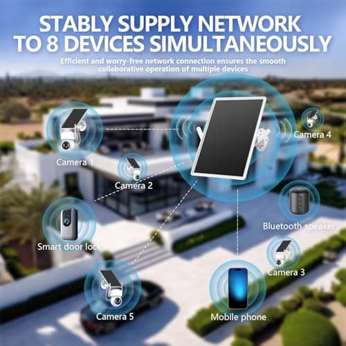 SECUEYE Solar 4G LTE Modem Router, Outdoor 2.4Ghz WiFi Hotspot, VSIM & SIM Card-Slot, Built-in 26000mAh Battery, IP66 Waterproof, Ideal for Trail Camera Security Camera — view 5