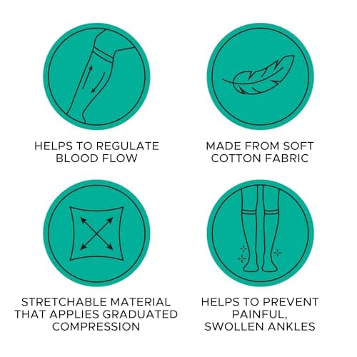 FITLEGS - Everyday Life Compression Socks - 14-17mmHg, Medium, Navy/Aqua — view 5