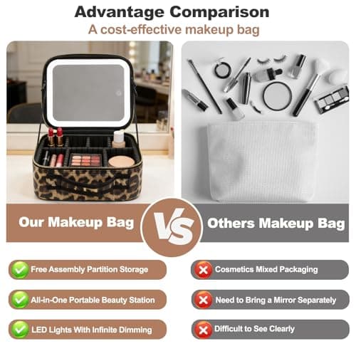 Travel Makeup Bag with LED Mirror, Portable Cosmetic Bag Make up Organizer — view 5