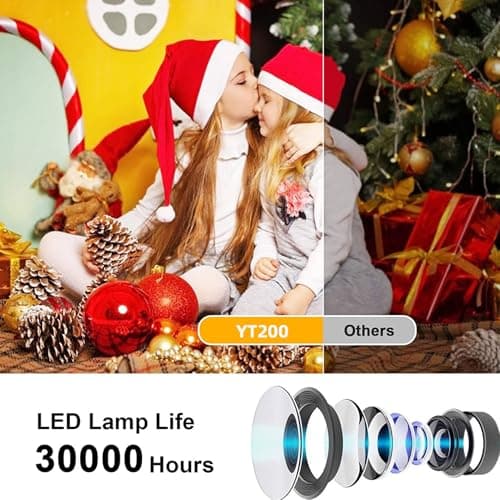 Jectse Mini Projector, 1080P Portable Video Projector with Remote Control, for Home Outdoor Travel Camping Movie Gaming — view 4