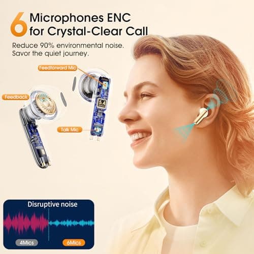 Wireless Ear buds 6-Mic Noise Canceling Large Dual LED Display 35H Playtime — view 2