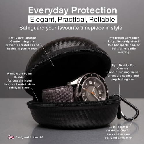 Kennett Watch Case, 50mm, Impact & Water-Resistant (Black Carbon Fibre) — view 5
