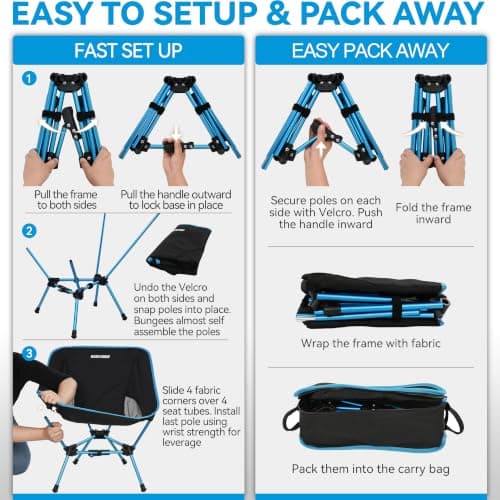 MARCHWAY Lightweight Folding Camping Chair with Spring Lock, Stable Compact Portable for Outdoor Camp, Travel, Beach, Picnic, Festival, Hiking, Backpacking (Blue) — view 6