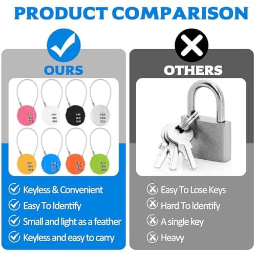 Tenbrachian 8 Pcs Combination Padlocks, Small Padlock for Suitcase Padlocks, 3 Digit Luggage Locks with Codes, Security Travel Combination Locks for Suitcase Backpacks Bag Cabinets Gym Locks(Round) — view 5