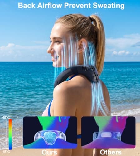 Neck Fan Air Conditioner with Large Cooling Plate, Portable Neck Fans that Blow Cold Air 360° Back Airflow, Wearable Personal AC Quiet 6000mAh Rechargeable for Outdoor Travel Office Women Men — view 4