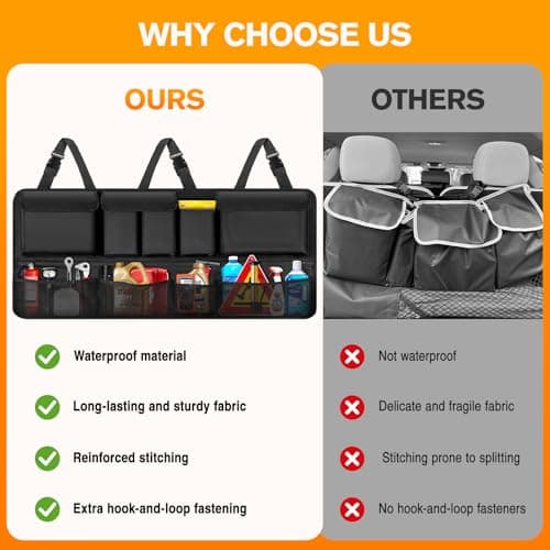 MoKo Hanging Trunk Organizer for SUV, Car Organizer with 10 Pockets Large Capacity & 3 Adjustable Straps for Easy Installation, Car Storage Universal Fit for Sedans, SUVs, MPVs, Trucks, 43.3 x 18.9in — view 4