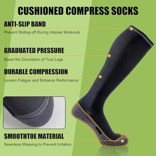 Niorasen Compression Socks for Women Men 20-30mmHg, 3 Pairs Flight Socks — view 3