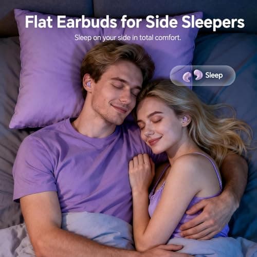 2-in-1 Invisible Earbuds Set, Flat In-Ear Sleep Earphones for Side Sleepers — view 3
