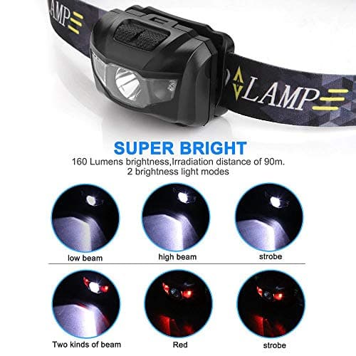 Boolavard Mini HeadLamp 4 Light Modes Waterproof R3+2 LED Super Bright Headlight Headlamp Torch Lantern with Headband Use 3xAAA batterys — view 5