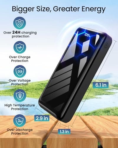 22.5W Fast Charging Power Bank 27,000mAh Portable Charger — view 6