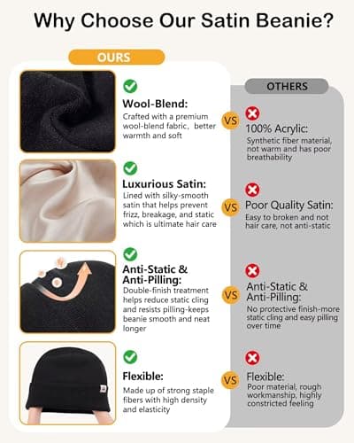 GADIEMKENSD Satin Lined Knit Beanie Hat Men Women Winter Thermal Anti-Static Anti-Pilling Woolly Hats Heated Soft Hair Care Skull Cap for Cycling Travel Running Skiing Golf Walking Yellow — view 6