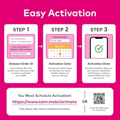 USA eSIM 7 Days | Call Home for Free | USA Network with Unlimited High Speed Data | Unlimited Local Calls and SMS to UK and USA (including Hawaii). Receive eSIM Same Day by Email and Start Using — view 2