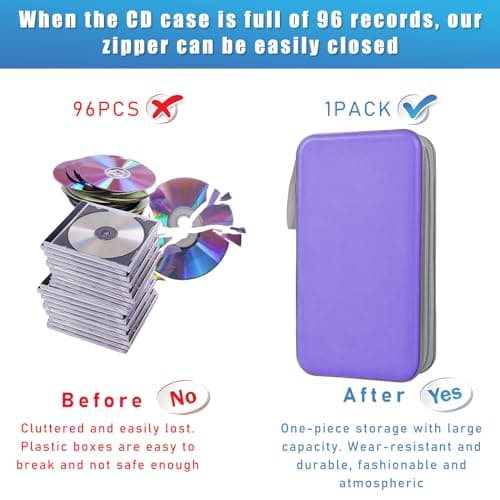 Sylvil Car CD DVD Case, 96 Capacity Hard Plastic CD Holder, Portable Zipper DVD Disc Organizer Storage Wallet with Closure and Handy Strap, Car Accessories for Home Office Travel (Light Purple) — view 5