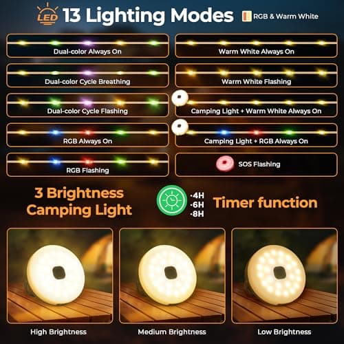 Famgoods Multicolor Solar Camping Lights, 10m Solar &USB Recharge — view 2