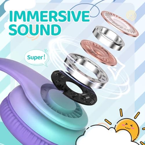 JoySpark Kids Headphones for School Toddler, 3.5mm Jack, Gradient Purple — view 2