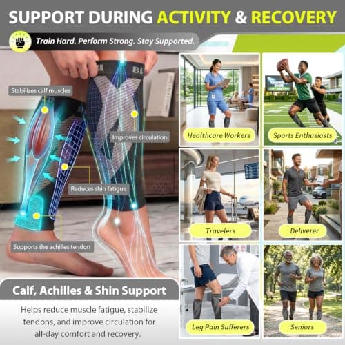 BLITZU Calf Compression Sleeves, Footless Compression Socks for Men & Women — view 4
