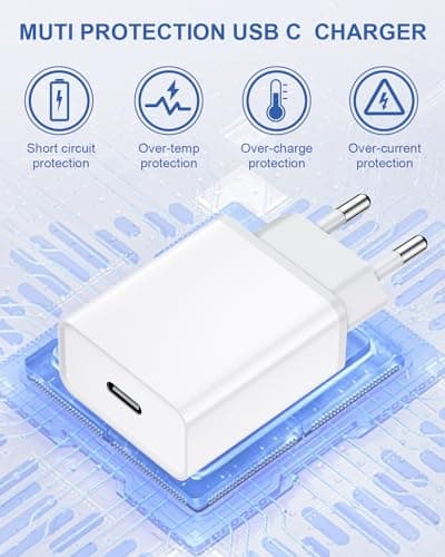 2 Pack EU Travel Adapter Charger, 20W European Plug Adapter Fast Charging EU Europe Travel Adaptor USB C Fast Charger Plug for iPhone 17 16 15 14 13 12 11 Pro Max, iPad Pro/Air, Samsung Galaxy — view 4