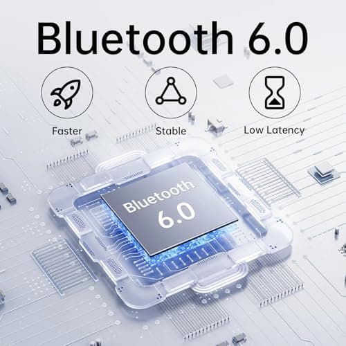 Bluetooth 6.0 Transmitter Receiver for 2 Airpods or Headphones, Airplane Travel Essentials 2-in-1 Wireless Bluetooth Adapter, 3.5MM AUX Jack Adapter on Flight, TV, Car Stereo — view 3