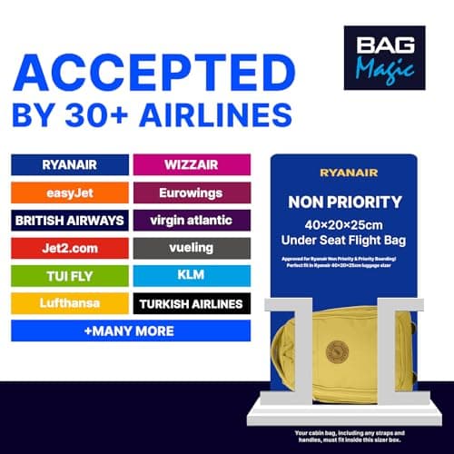 Bordlite Ryanair Cabin Approved Wheeled Backpack 40x25x20cm – 2 in 1 Lightweight Trolley Bag & Rucksack on Wheels (20L) Underseat Hand Luggage for Travel, Business, Weekend Trips - Mustard — view 2