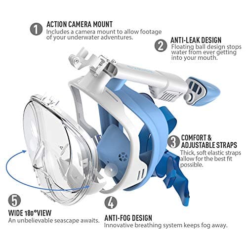 G2RISE SN01 Full Face Snorkel Mask with Detachable Camera Mount, Anti-Fog and Foldable Design, Advanced Breathing System for a Safe Adults/Kids Snorkeling Experience — view 3