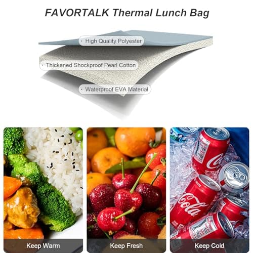 FAVORTALK Cooler Bag Lightweight Insulated Lunch Bag Water Resistant Cooler Bag with Handle for Women Men Boys Girls Portable Lunch Bags for School Work Travel Camping Picnic - Large Yellow — view 6