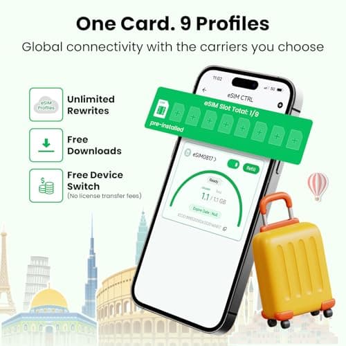 EIOTCLUB Physical eSIM Adapter for Android Phones, 2-Pack (1.1GB Data Each) — view 3