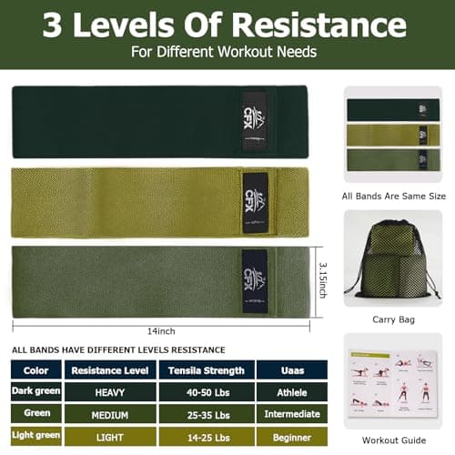 CFX Resistance Bands Set, Exercise Bands with Non-Slip Design for HIPS & Glutes, 3 Levels Workout Bands for Women and Men, Booty Bands for Home Fitness, Yoga, Pilates (Military Green Set) — view 4