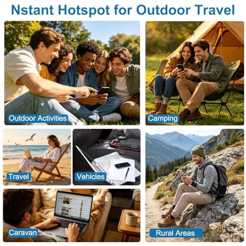 Portable WiFi Router with SIM Card Slot, 4G LTE Mobile WiFi Hotspot 150Mbps, Pocket MiFi Device Travel Router, Connect Up to 10 Devices, Rechargeable Mobile Router for Caravan Camping Remote Work — view 6