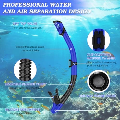 Snorkeling Gear for Adults,3 in 1 Snorkel Set with Panoramic View Diving Mask Anti-Fog Anti-Leak,Dry Top Snorkel,Fins and Travel Bag for Swimming,Snorkeling and Travel Diving — view 4