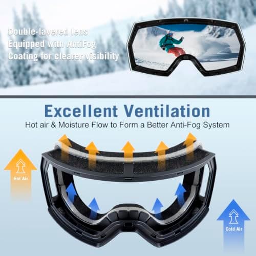 FMY OTG Ski Goggles,Snowboard Goggles for Men,Women & Youth Anti Fog — view 6