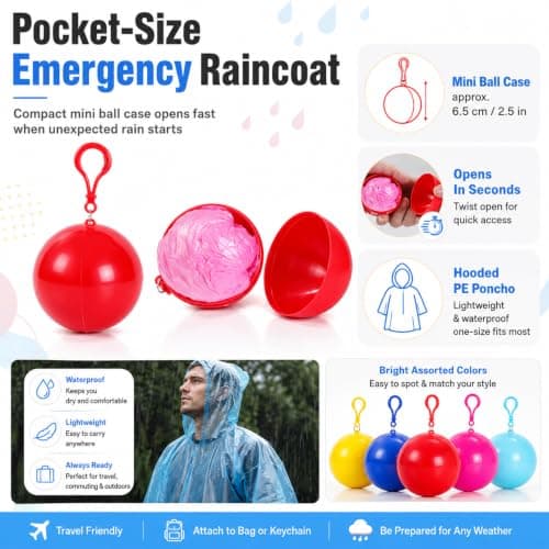Mini Ball Shape Disposable Raincoat,Pocket-Size Hooded Poncho，Blue：10 — view 2