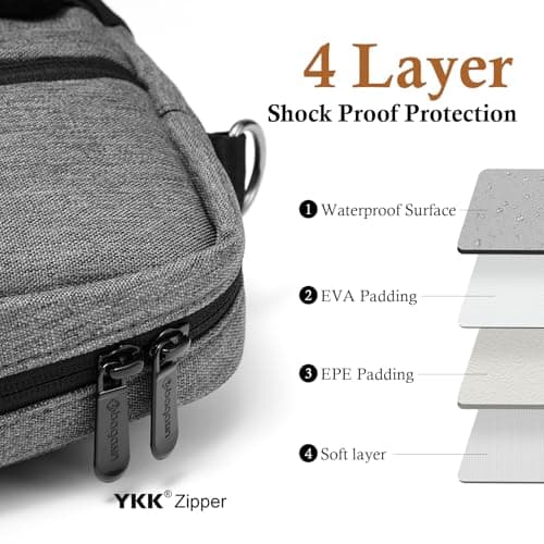 bagasin 17 17.3 18 Inch Laptop Shoulder Case Bag, Water-Repellent Briefcase — view 5