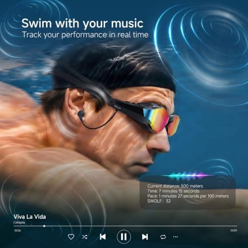 SollaWave AI Music Smart Swimming Goggles with Built-in Swimming Headphones, Real Time Voice Feedback + MP3 Player, 9-Axis Motion Sensor, IP68 Waterproof Headphones for Swimming App & AI Analysis — view 4